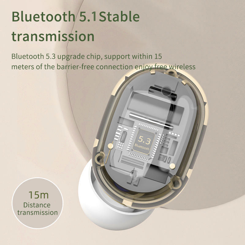 E8S Mini TWS Bluetooth-øretelefon Digital Display HiFi Stereo Wireless Touch In-ear Headset E8S Mini TWS Bluetooth-øretelefon Digital Display HiFi Stereo Wireless Touch In-ear Headset
